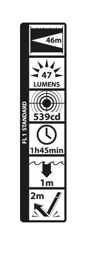 Linterna Maglite Solitaire Led 1AAA 500728