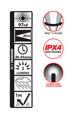 Linterna Maglite Solitaire 1AAA 500365